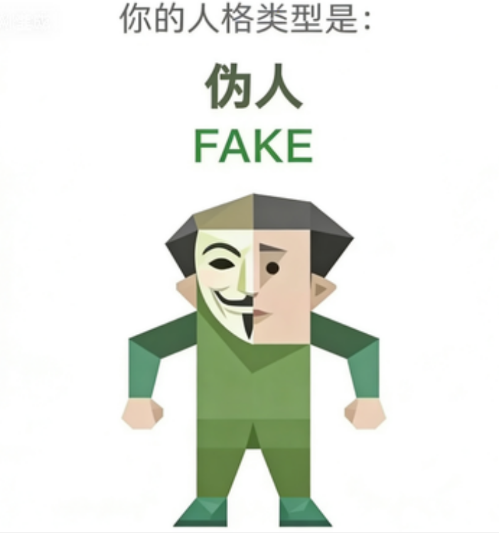 FAKE 人格图（伪人）