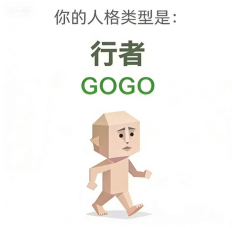 GOGO 人格图（行者）