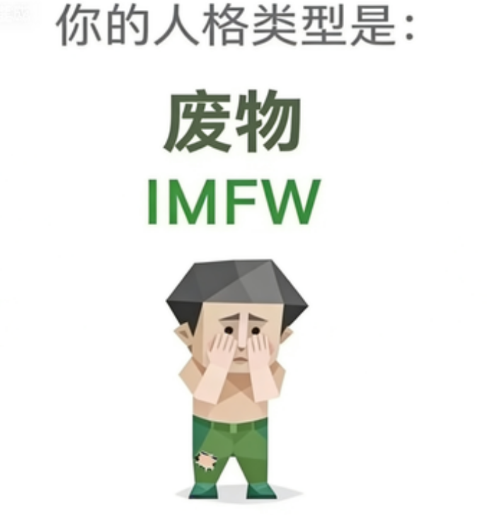 IMFW 人格图（废物）